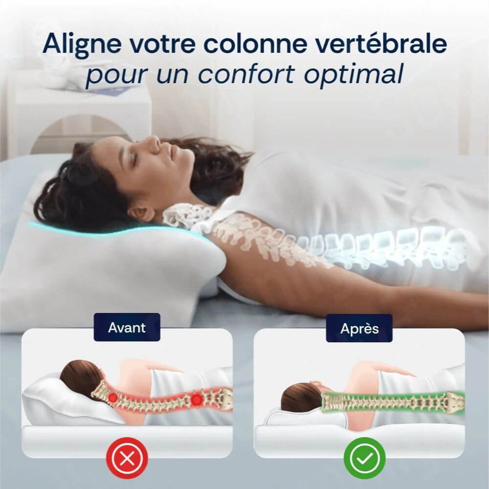 Ergonomisches Nackenkissen